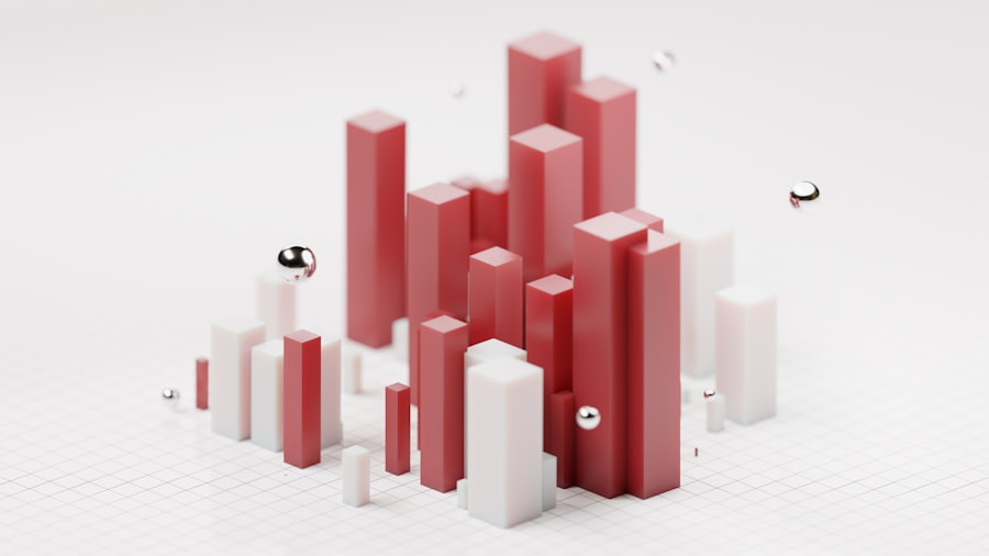 predict business revenue growth