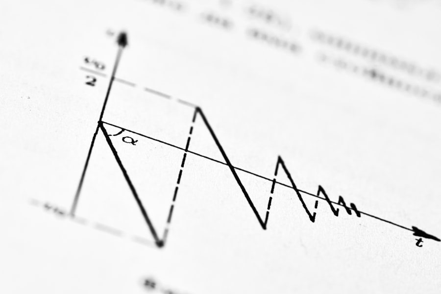 Photo pension funded ratio trend analysis