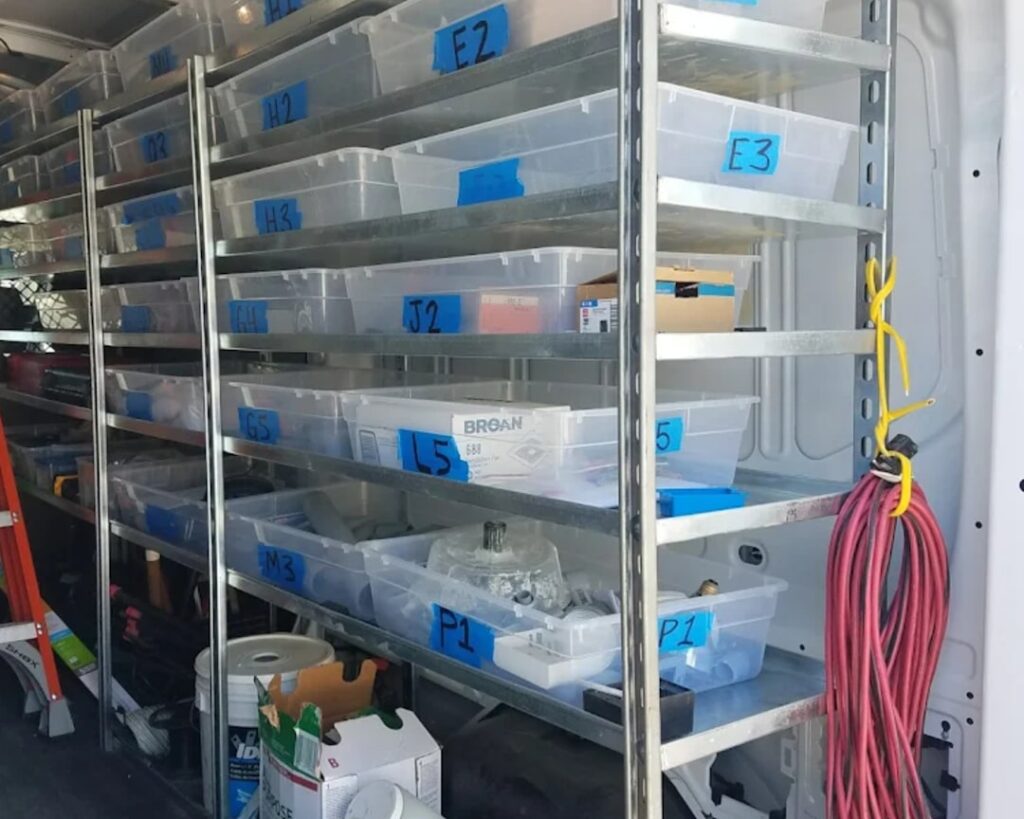 Maximizing Efficiency: Staggered Load Sequencing for Small Business Peaks