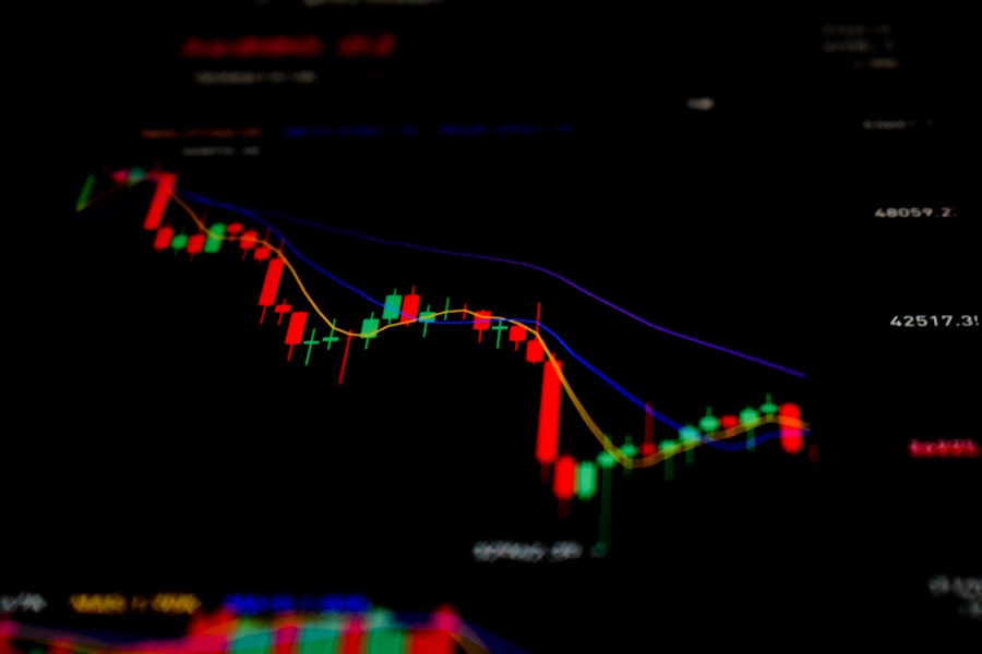 survive market downturn