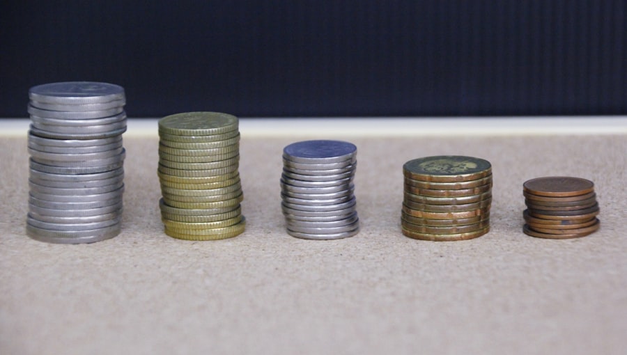 Photo salary comparison
