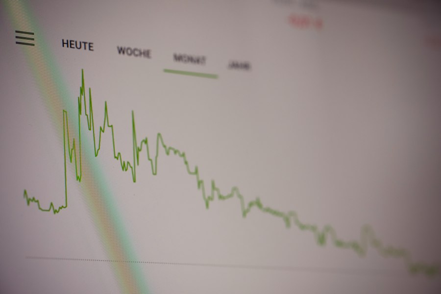 mortgage rate trends