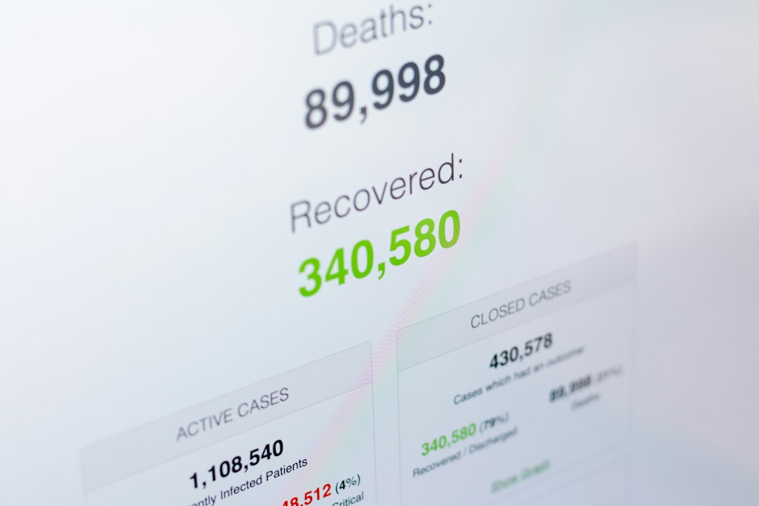 Photo Social Security survivor benefits application process
