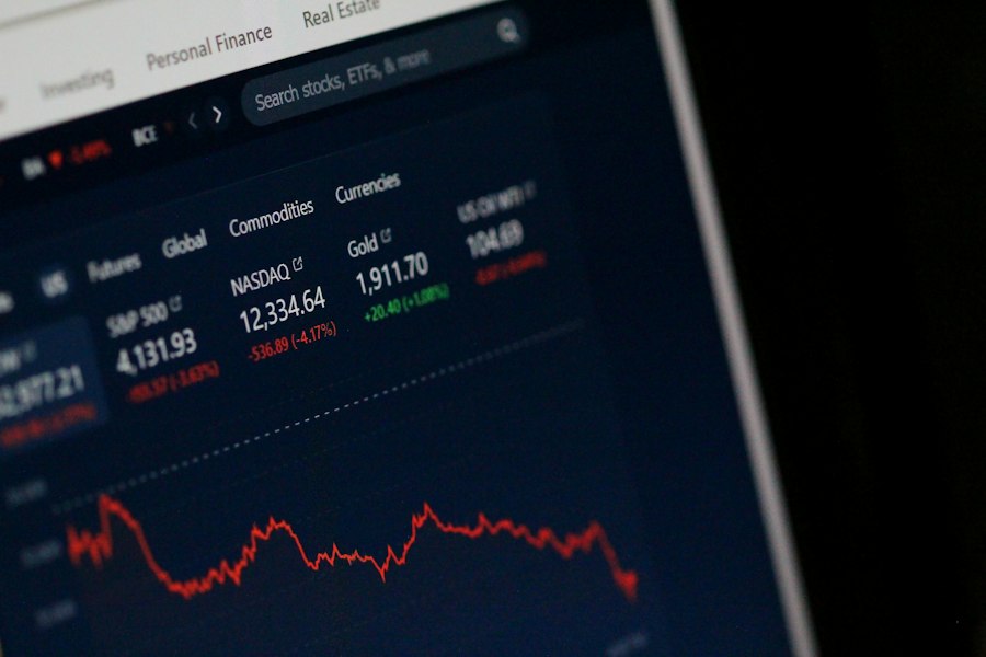 Photo prevent forced asset sales stock price drop