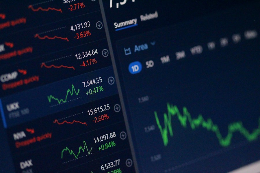 Photo asset valuation gap analysis