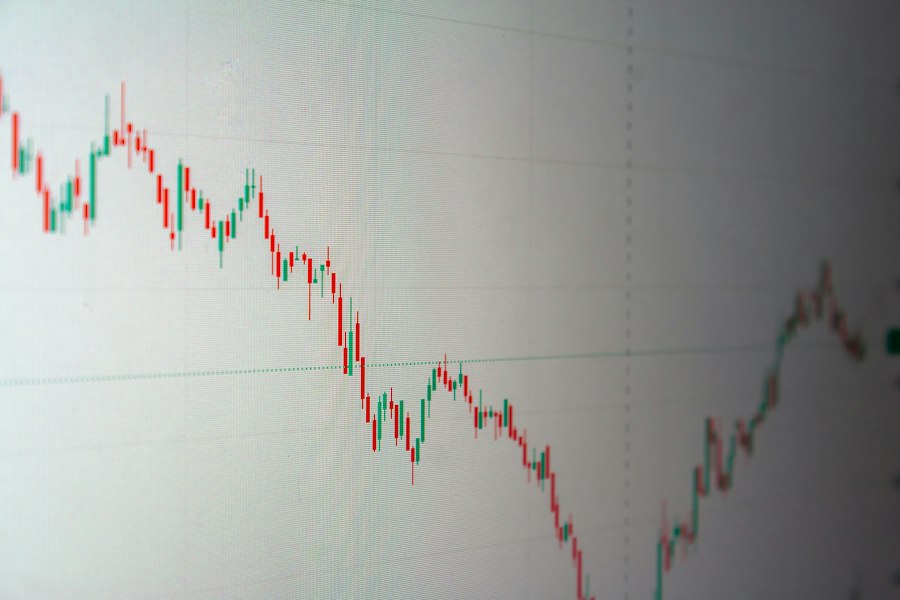 prevent forced asset sales stock price drop