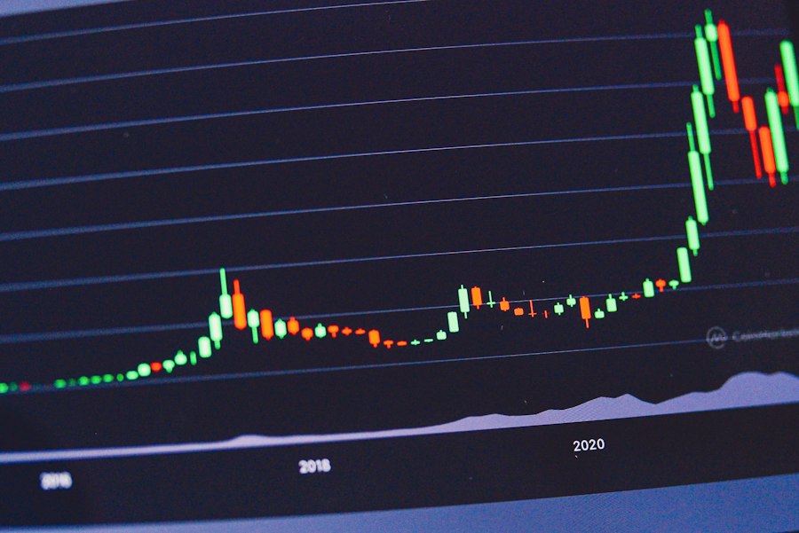 sequence of returns risk mitigation high cash yield